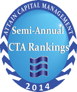 Semi-Annual-CTA-Rankingv2