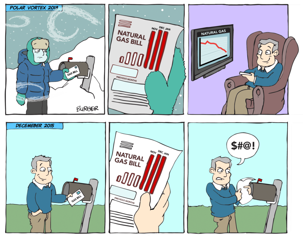 Natural Gas Comic