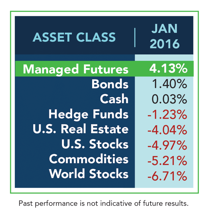 MF_Jan_2016 Numbers