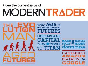 Modern Trader Copy