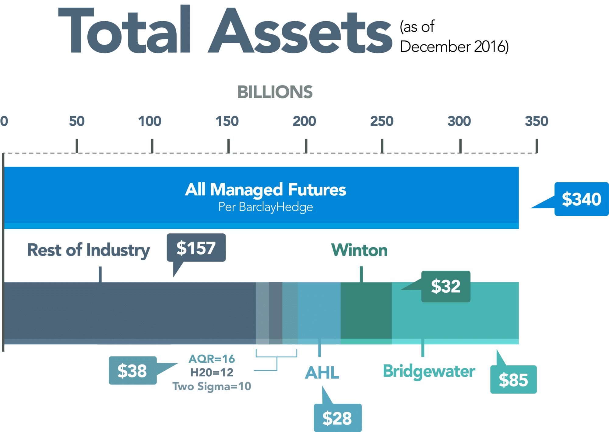 total_assets_2017