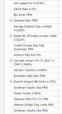 Interest Rate Managed Futures Mutual Fund