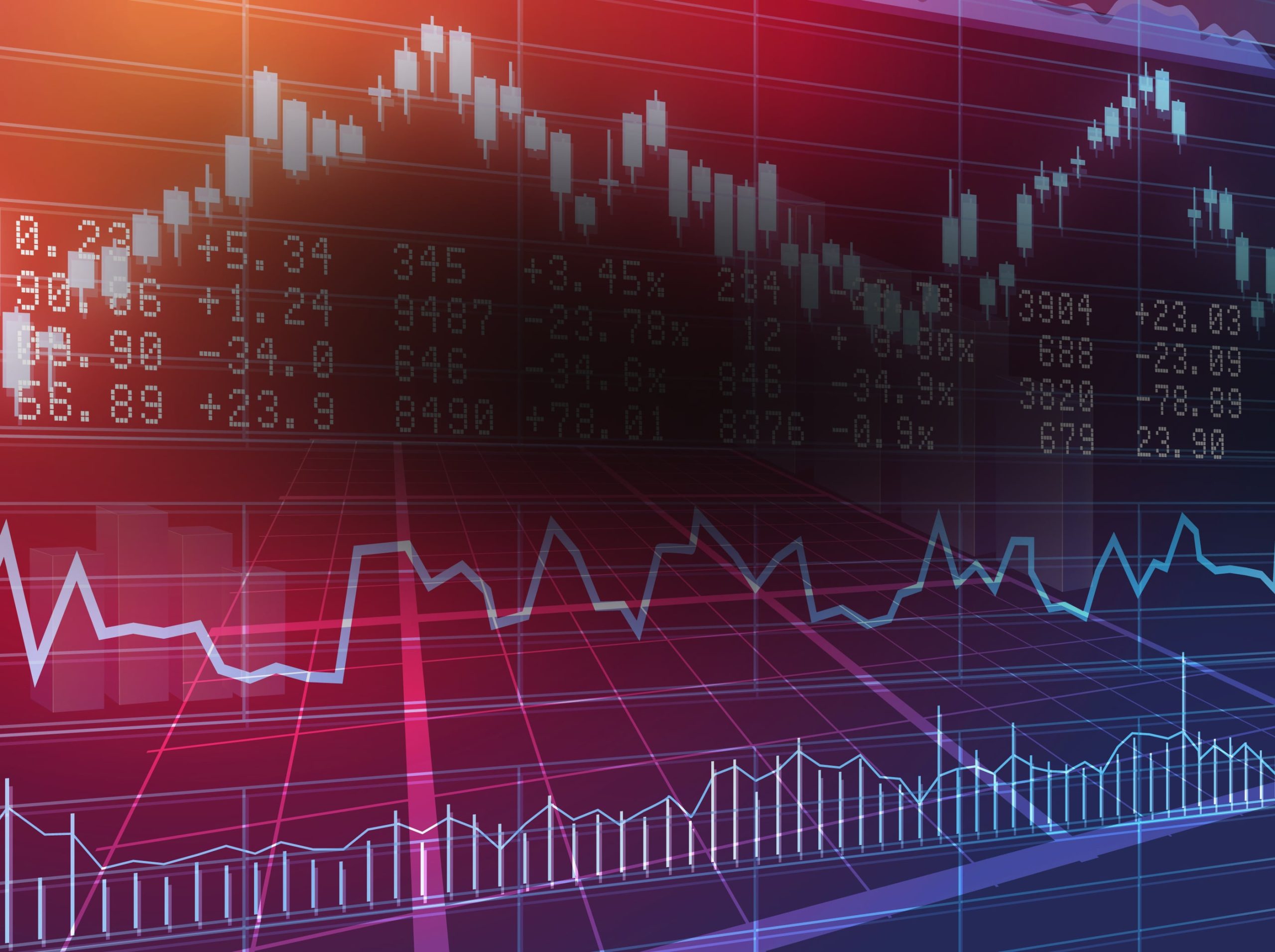 The best and worst futures markets in 2018.