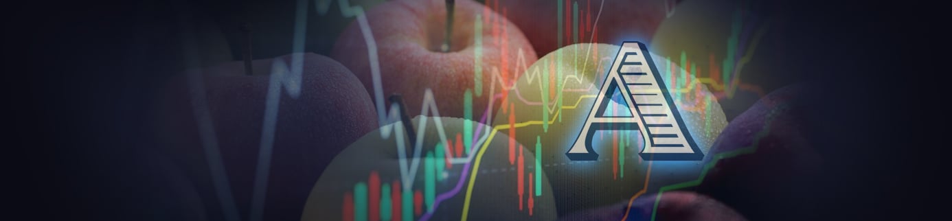 Texas Trend Following with Salem Abraham on The Derivative