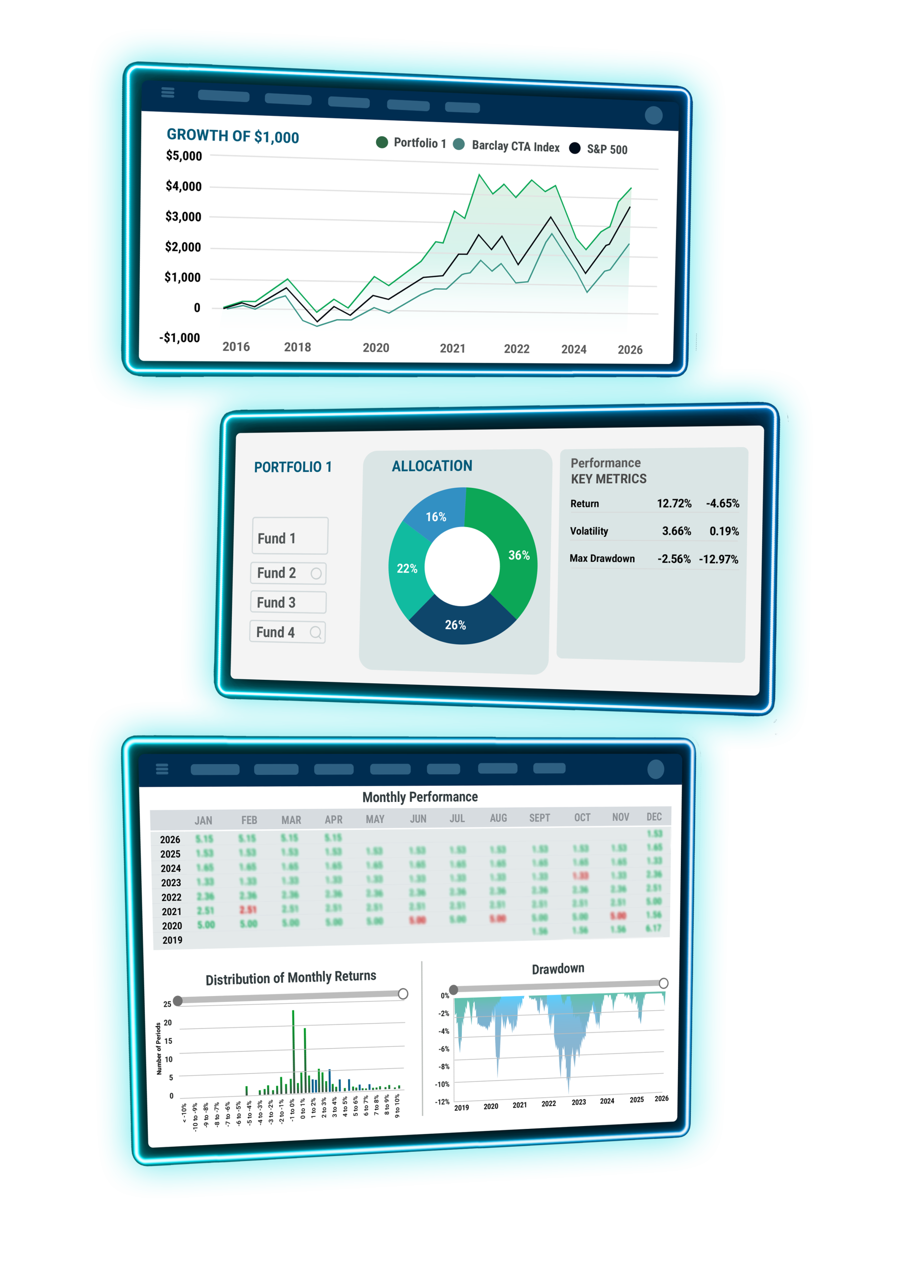 Fund Database Image